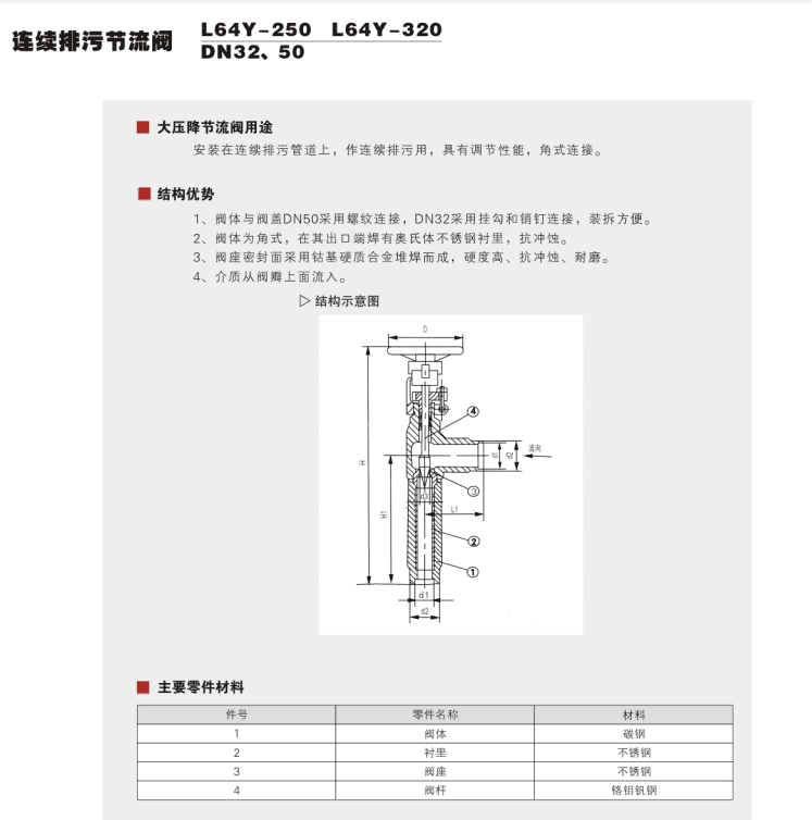 Large Pressure Drop Adjustable Throttle Valve Parameter