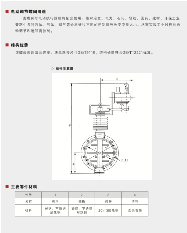 Electric regulating butterfly valve Parameter
