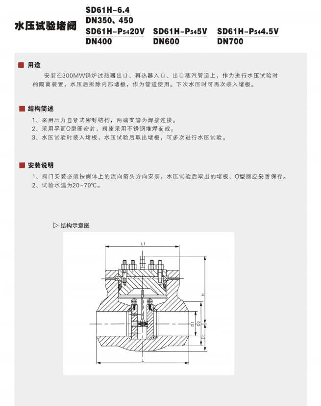 Water Pressure Test Plug Valve Parameter
